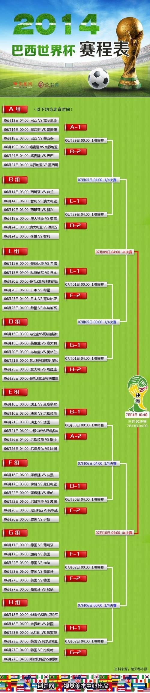 世界杯预测开户最佳 世界杯预测开户最佳
